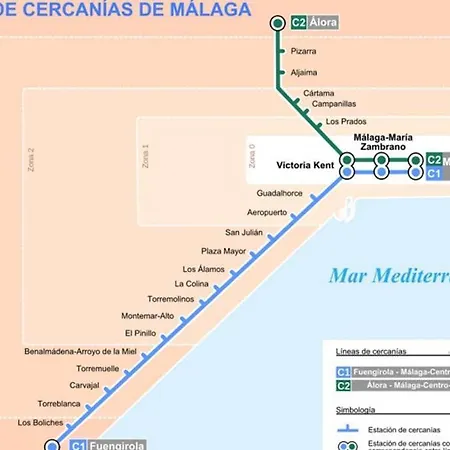 Minerva Apartament Benalmádena
